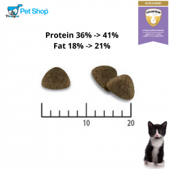 Pro Plan Cat Kitten Chicken Formula อาหารลูกแมว สูตรไก่